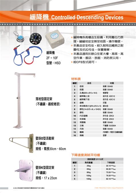 緩降機開口高度|緩降機施工規範 